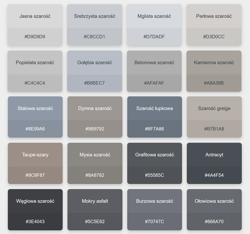 Odcienie szarości